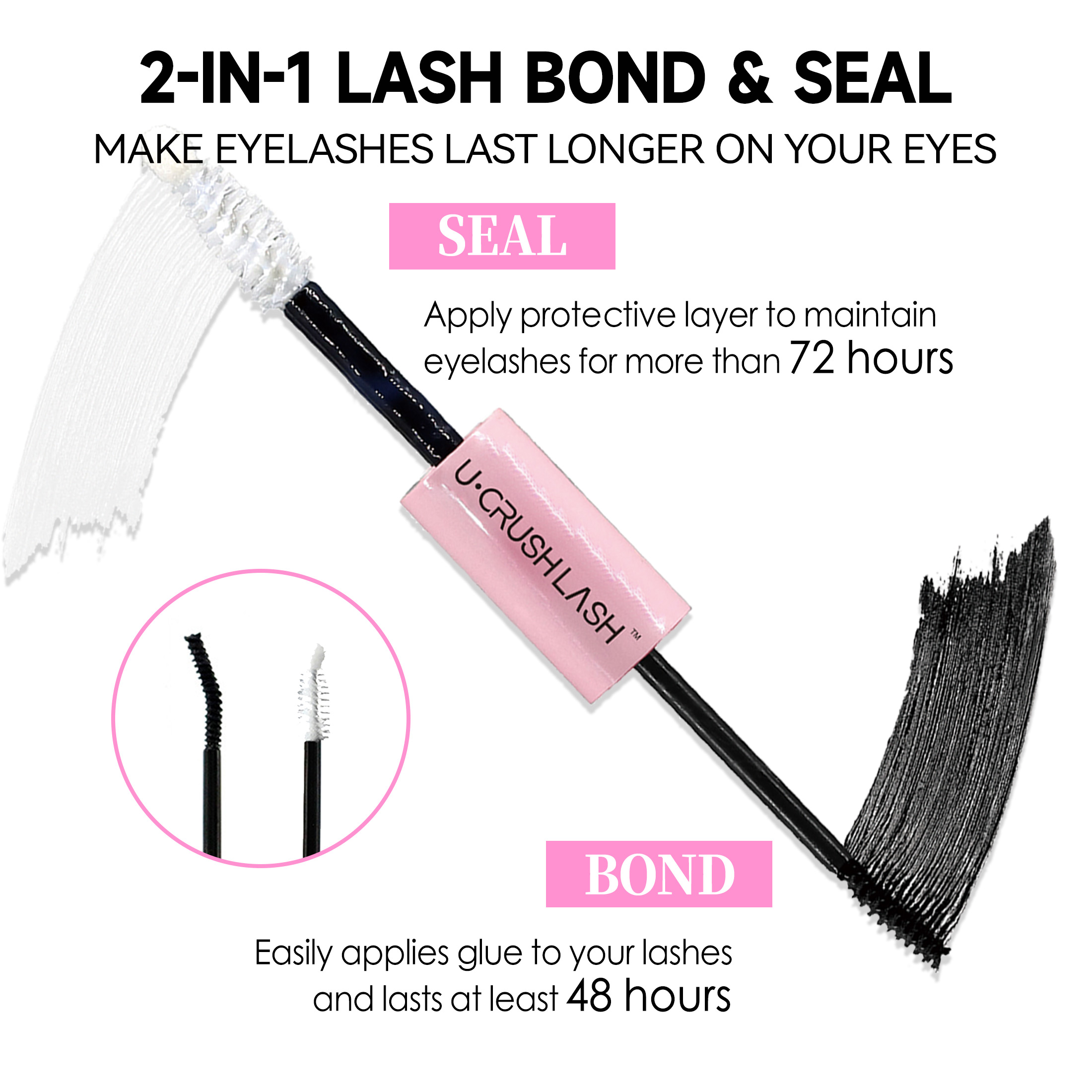 LASHVNNA Lash Clusters Kit Wit - огляд і ціна Eyelash Extension Equipment