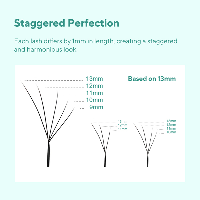 DIYDAY Foxy W-Shaped 3D 4D 5D  - огляд і ціна Eyelash Extension Volume Cat Eye