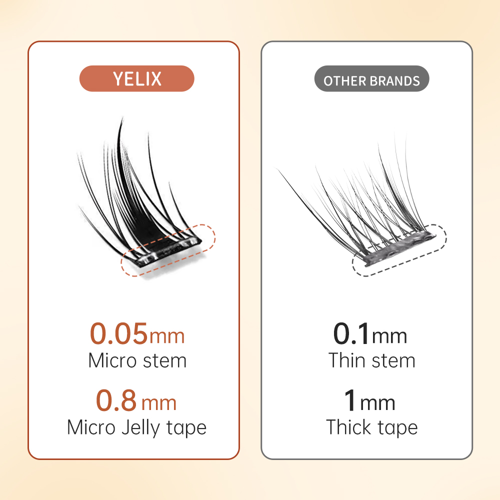 Yelix Multi-Style Self-adhesiv - огляд і ціна Eyelash Extension Glue
