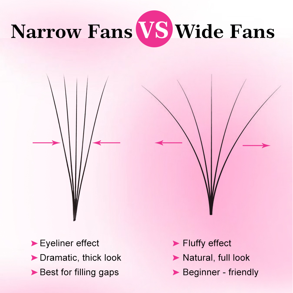 Loose Fans Premade Fan Lashes  - огляд і ціна Eyelash Extension Double Lash