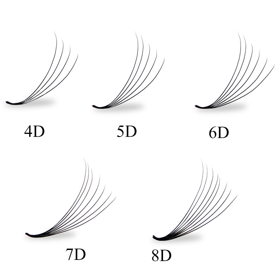 Loose Fans Premade Fan Lashes  - огляд і ціна Eyelash Extension Double Lash