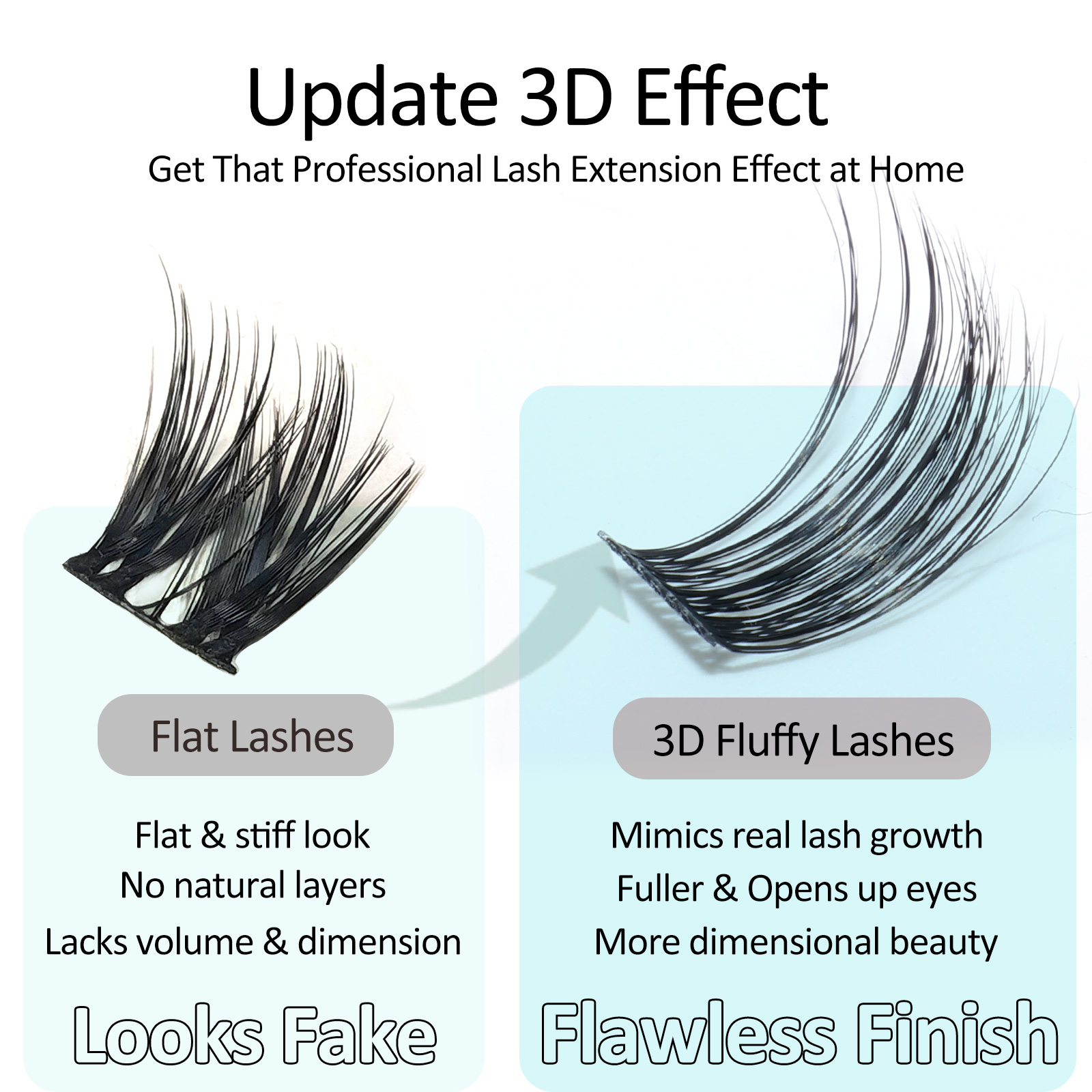 Mscici Lashes Clusters Curl 3D - огляд і ціна Eyelash Extension Doll Eye